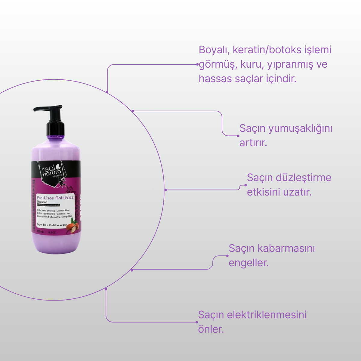 anti frizz şampuan