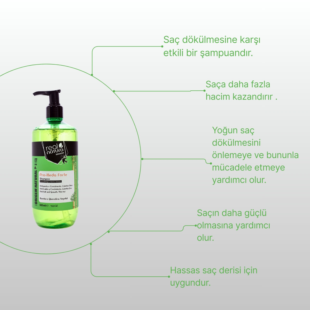 saç dökülmesine karşı şampuan