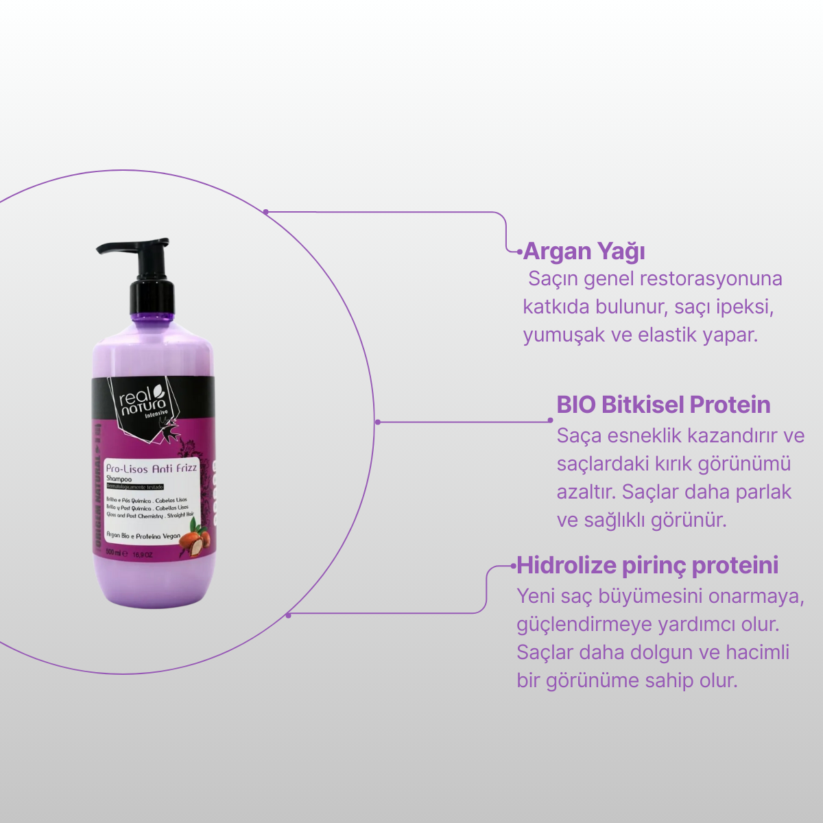 REAL NATURA SHAMPOO PRO LISO ANTI FRIZZ ARGAN 500ml - Görsel 3