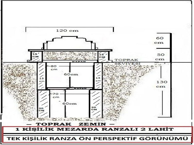 Mezar Yapımı İstanbul