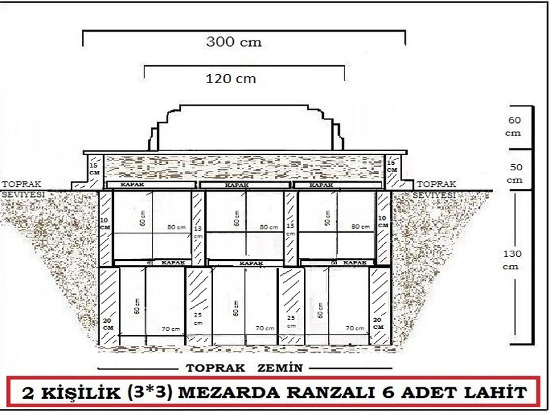 Mezar Yapımı İstanbul