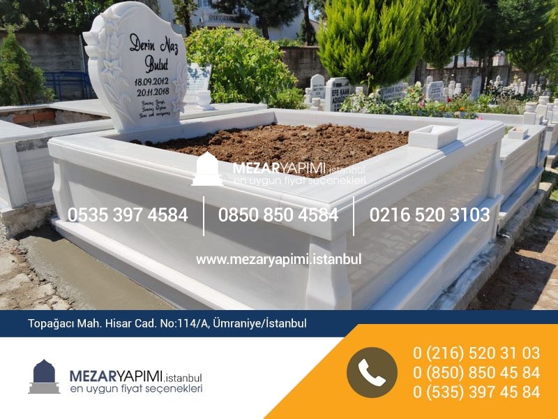 Cayirova Akse Koyu Mezarligi Aile Kabristanligi Yapimi 3