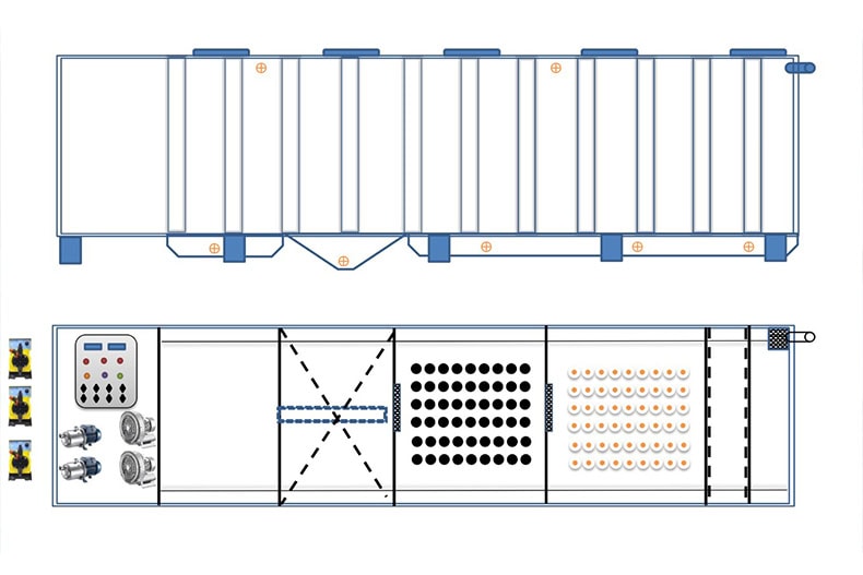 MBBR Units