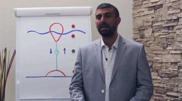 Yetişkin öğrenmesinin önündeki engeller neler?