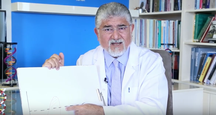 Dünyadaki sağlık sistemleri Covid 19 salgınında sınıfta mı kaldı? Dr. Serdar Savaş anlatıyor