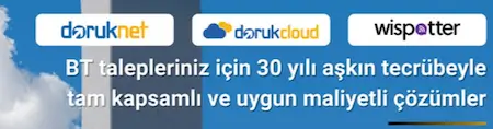 DorukNet - Arka plan resmi