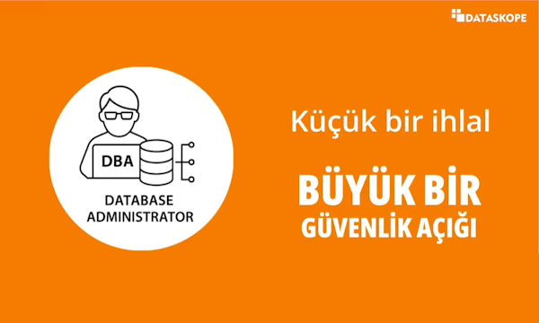 Dataskope – DAM Çözümü